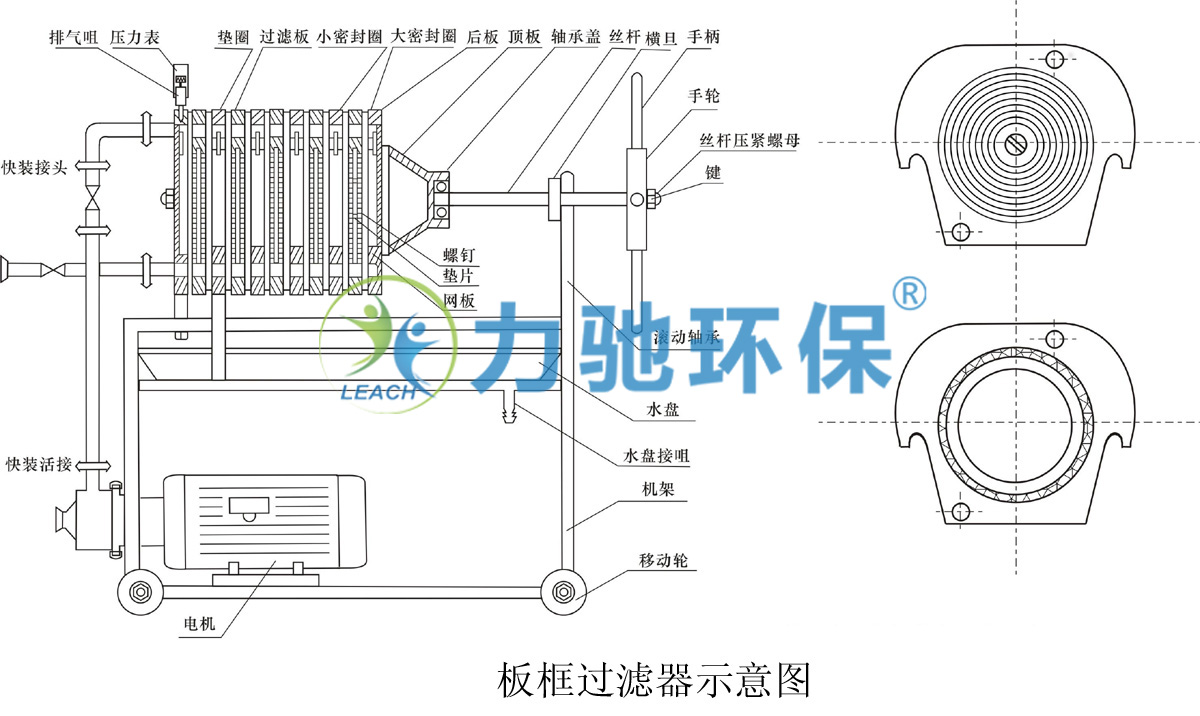 板框壓濾器示意圖.jpg