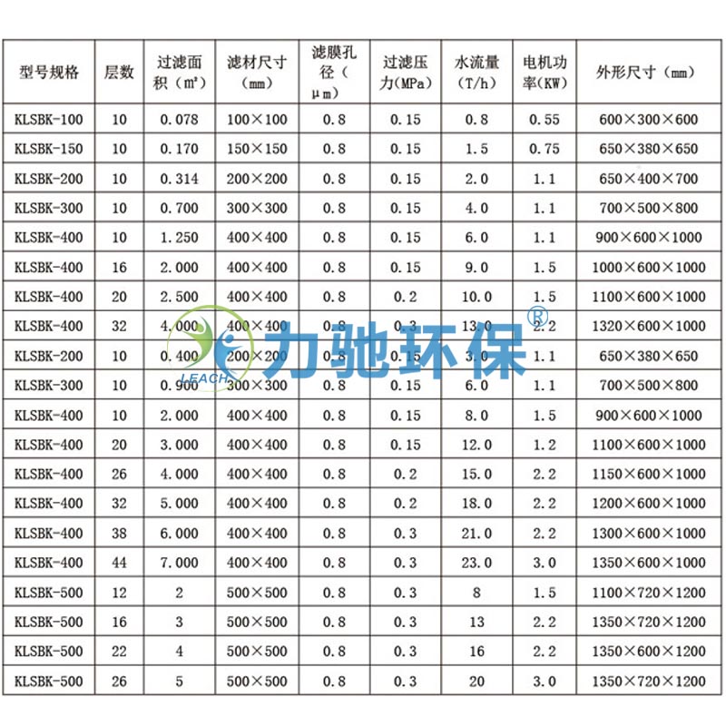 板框壓濾器7.jpg